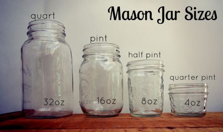 5 Ways to Lose Weight with Mason Jars