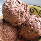 Chocolate Ice-Cream