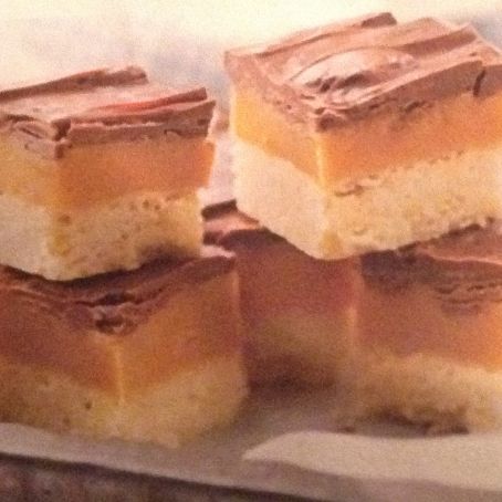 Mini Millionaire Shortbread