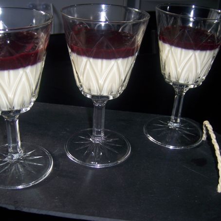 Panna cotta with cherry cream